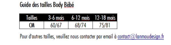 Coffret Ti bébé Lanmou 100% coton – Image 2